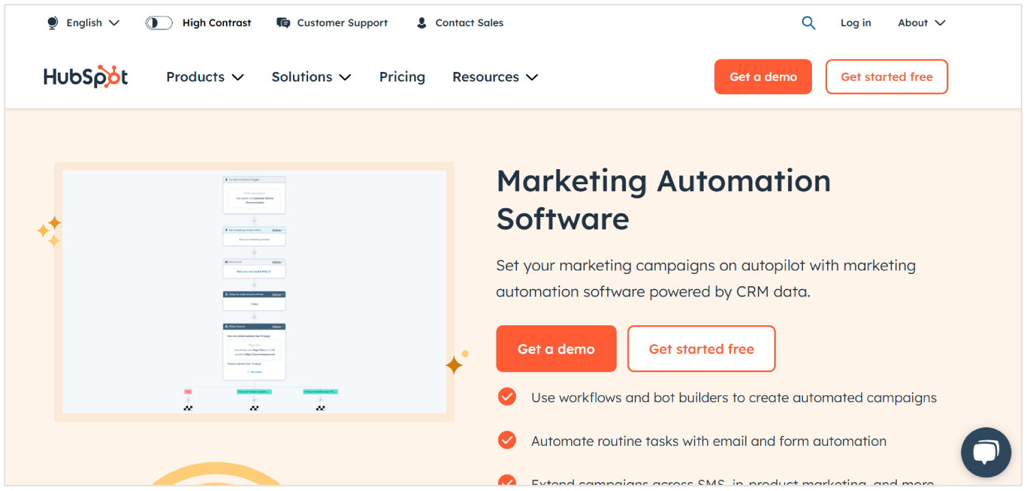 software de automação de marketing Hubspot